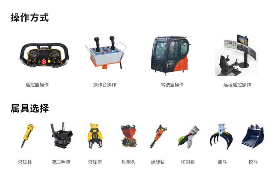 1、產(chǎn)品樣冊(cè)-多功能工程機(jī)械手畫冊(cè)（電子版）-3.jpg